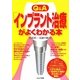 Q&A「インプラント治療」がよくわかる本 [単行本]