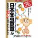 日本冬虫夏草があなたのガンを消すかもしれない―末期ガンが消えた本人より、余命宣告した医師が驚いた!(ガン戦争シリーズ) [単行本]