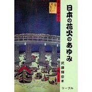 経済・産業・労働