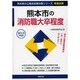宅建〈5〉重点錬成問題集 '90年版(資格試験攻略シリーズ)
