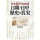 ひと目でわかる日韓・日中歴史の真実 [単行本]
