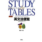 英文法便覧 [全集叢書]