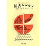 図表とグラフ－管理と改善に役だつ [単行本]