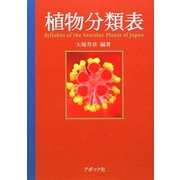 植物分類表