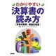 わかりやすい決算書の読み方―貸借対照表・損益計算書 [単行本]