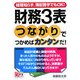 財務3表 つながりでつかめばカンタンだ!―経理知らず、簿記苦手でもOK! [単行本]