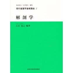 基礎2解剖学