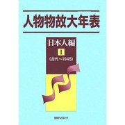 人物物故大年表 日本人編〈1〉古代～1945 [事典辞典]