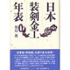 日本装剣金工年表 [単行本]