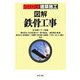 図解 鉄骨工事(シリーズ建築施工) [単行本]