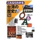 これならわかる台湾の歴史Q&A [単行本]