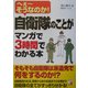 自衛隊のことがマンガで3時間でわかる本(アスカビジネス) [単行本]