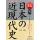総図解 よくわかる日本の近現代史 [単行本]