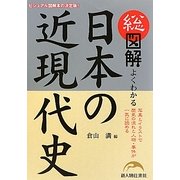 総図解 よくわかる日本の近現代史 [単行本]