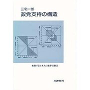政党支持の構造(変動する日本人の選挙行動〈5〉) [全集叢書]