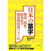 日本の苗字―難読・珍姓・最多苗字都道府県別ベスト10(新人物文庫) [文庫]
