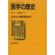 医学の歴史 1