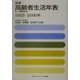増補 高齢者生活年表 1925-2000年 増補版 [単行本]
