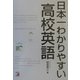日本一わかりやすい高校英語(アスカカルチャー) [単行本]