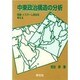 中東政治構造の分析―民族・イスラーム政治を考える [単行本]