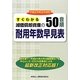 減価償却資産の50音順耐用年数早見表―平成24年2月改訂すぐわかる [単行本]