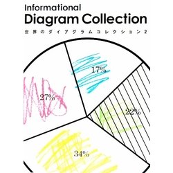 世界のダイアグラムコレクション〈2〉 [単行本]