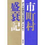 市町村盛衰記－データが語る「日本の姿」 [単行本]