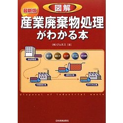 最新版 図解産業廃棄物処理がわかる本 2版 [単行本]