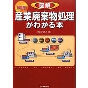最新版 図解産業廃棄物処理がわかる本 2版 [単行本]
