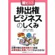 絵でみる 排出権ビジネスのしくみ(絵でみるシリーズ) [単行本]