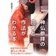 神仏参拝の由来と作法がわかる本(新人物文庫) [文庫]
