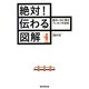 絶対!伝わる図解―面白いほど通るプレゼン作成術 [単行本]