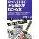 ビックリするほどiPS細胞がわかる本―ES細胞やiPS細胞といった万能細胞の基礎知識から再生医療の可能性まで(サイエンス・アイ新書) [新書]