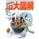 キッズペディアこども大百科大図解 [事典辞典]