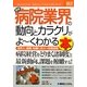 図解入門業界研究 最新病院業界の動向とカラクリがよーくわかる本(How-nual Industry Trend Guide Book) [単行本]