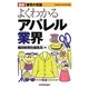 よくわかるアパレル業界 最新8版 (最新業界の常識) [単行本]