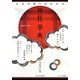 日本の神々がわかる神社事典(WAKARU Pedia) [単行本]