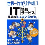 世界一わかりやすいIT(情報サービス)業界の「しくみ」と「ながれ」 第4版 [単行本]