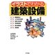 イラストでわかる建築設備 [単行本]