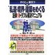 すぐに役立つ私道・境界・建築をめぐる法律とトラブル解決マニュアル [単行本]