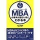 ポイント図解 MBAの基本が面白いほどわかる本―自分の仕事に活用できる基本スキル35 [単行本]