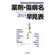薬剤・傷病名早見表―医薬品に対応する標準傷病名・全一覧〈2013〉 [単行本]
