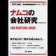 ナムコの会社研究 2014年度版 [全集叢書]