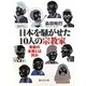 日本を騒がせた10人の宗教家―宗教の本質とは何か(静山社文庫) [文庫]