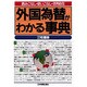 外国為替がわかる事典―読みこなし・使いこなし・活用自在 [単行本]
