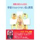 手話でわかりやすい体と病気(医療の手話シリーズ別冊) [事典辞典]