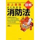 史上最強図解 よくわかる消防法 [単行本]