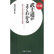 図解 武士道がよくわる―時代とともに受け継がれた日本人の精神(図解 日文新書) [単行本]