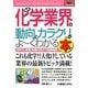図解入門業界研究 最新化学業界の動向とカラクリがよーくわかる本(How-nual Industry Trend Guide Book) [単行本]