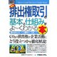 図解入門ビジネス 最新排出権取引の基本と仕組みがよーくわかる本(How-nual Business Guide Book) [単行本]